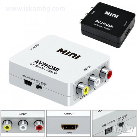 HDMI към RCA / AV преобразувател - КОД 3717, снимка 4 - Части и Платки - 37165503