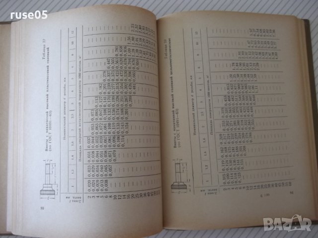 Книга"Справочные таблицы для определения..-Р.Ашельрод"-172ст, снимка 5 - Специализирана литература - 38042635