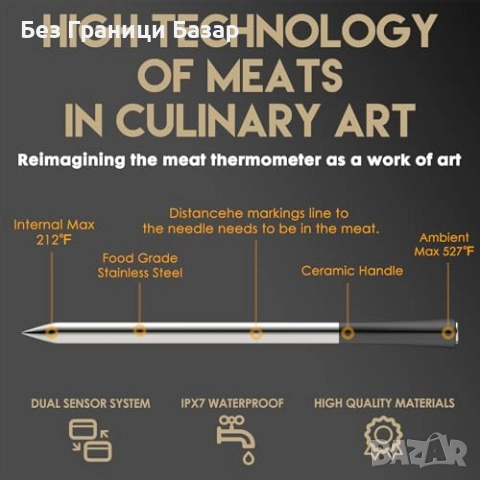 Нов Безжичен термометър със сонда за месо BBQ пушилня фурна кухня дом, снимка 7 - Други стоки за дома - 51589680