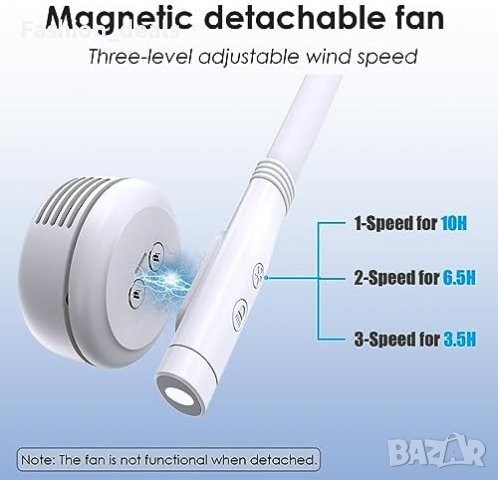 Нова Светлина за четене на книги за врат с вентилатор Подарък, снимка 6 - Друга електроника - 42426668