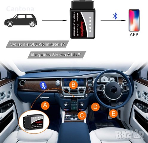 Kungfuren OBD2 Bluetooth скенер, Auto Code Reader за Android, Windows, снимка 5 - Аксесоари и консумативи - 40092246