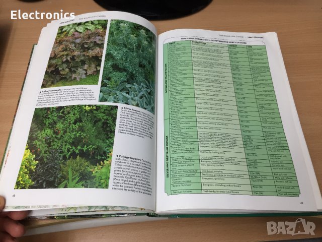 Цветна Енциклопедия - Colour Round the Year (Successful Gardening), снимка 5 - Енциклопедии, справочници - 30873246