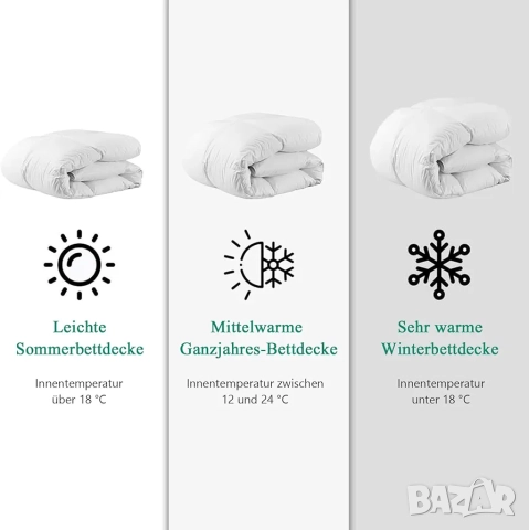 200x200см Премиум Зимна Завивка с Естествен Гъши Пух (1520гр), APSMILE, снимка 13 - Олекотени завивки и одеяла - 52462595