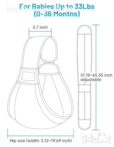 Нова Ергономична слинг раница за новородено Mumgaroo, до 15 кг бебе, снимка 8 - Кенгура и ранички - 51129147