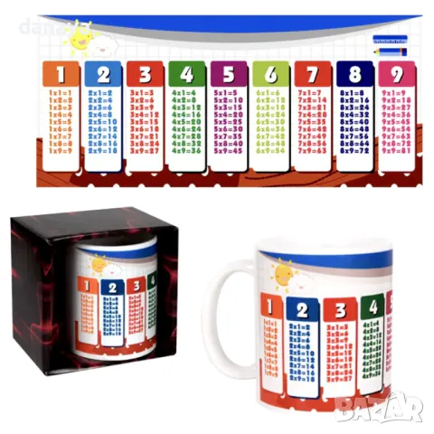 1613 Керамична чаша с принт Таблицата за умножение, снимка 3 - Чаши - 29579579