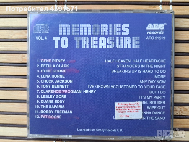 Memories To Treasure Vol. 4, снимка 3 - CD дискове - 52006885