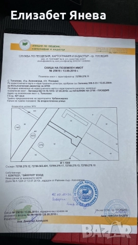 Предлагаме за продажба УПИ с обща площ 7809 кв.м. с. Тополово /път Маказа/, снимка 6 - Парцели - 52228272