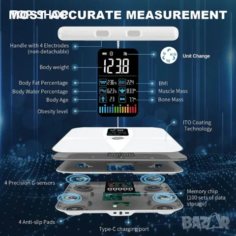 Lescale P1 Професионална скала за телесни мазнини с 8 електрода, снимка 3 - Друга електроника - 48751786