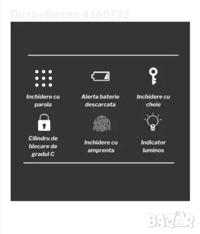 Смарт ключалка, пръстов отпечатък, код, USB, снимка 9 - Друга електроника - 47687189