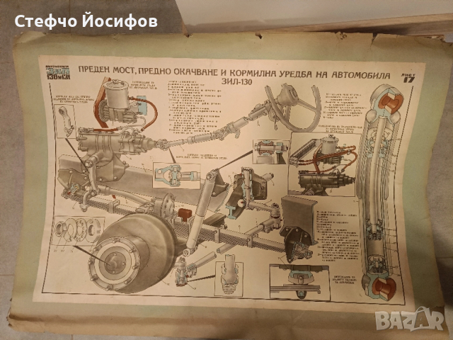 Учебни табла за Зил 130,131, снимка 12 - Антикварни и старинни предмети - 53013607