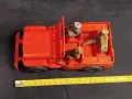 СТАРА РЕТРО ПЛАСТМАСОВА КОЛА ИГРАЧКА JEEP WILLYS, снимка 7