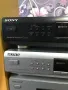 Sony fm stereo tuner radio , снимка 3