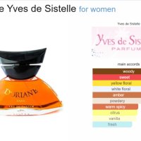 Yves de Sistelle - Doriane EDP 60ml, снимка 11 - Дамски парфюми - 42248057