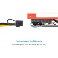 Захранващ кабел PCI-E 6-пин към 8-пин 16awg/1.5mm2, снимка 3 - Кабели и адаптери - 37381730