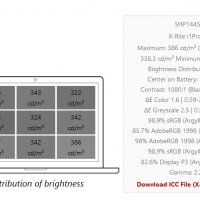 HP ZBook Studio G4 4K DreamColor/Core i7 7820HQ/16GB RAM/512GB SSD/Quadro M1200 4GB Workstation, снимка 17 - Лаптопи за работа - 38660044