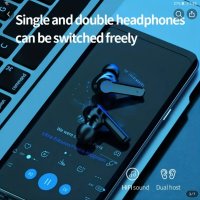 Безжични слушалки TWS, снимка 2 - Bluetooth слушалки - 44353748