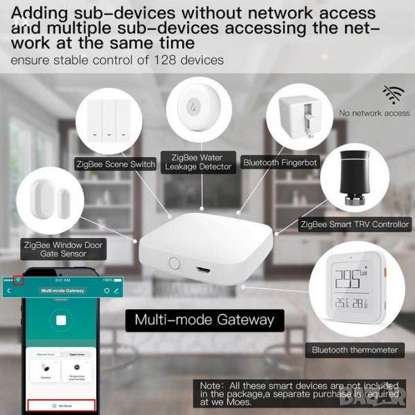 eMylo ZygBee multi mode gateway, снимка 1