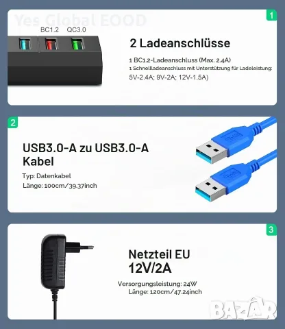 Vansuny USB 3.0 хъб с 6 порта и захранване 24W, снимка 6 - Кабели и адаптери - 55938359