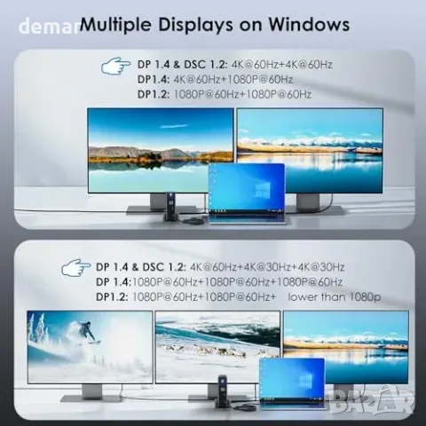 Докинг станция WAVLINK USB-C за 3 монитора, 2 DisplayPort, HDMI, зарядно 140 W, снимка 4 - Други стоки за дома - 56011799