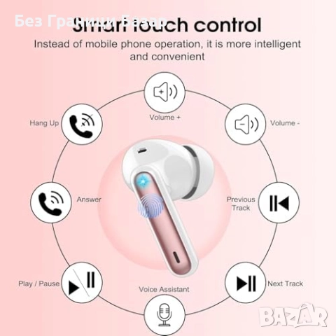 Нови Розови Bluetooth слушалки с микрофон и кутия за зареждане 40 часа, снимка 6 - Bluetooth слушалки - 52532491