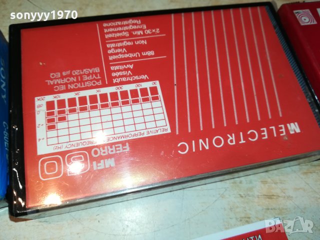 sony emtec и др касети 0909211258, снимка 7 - Декове - 34077591