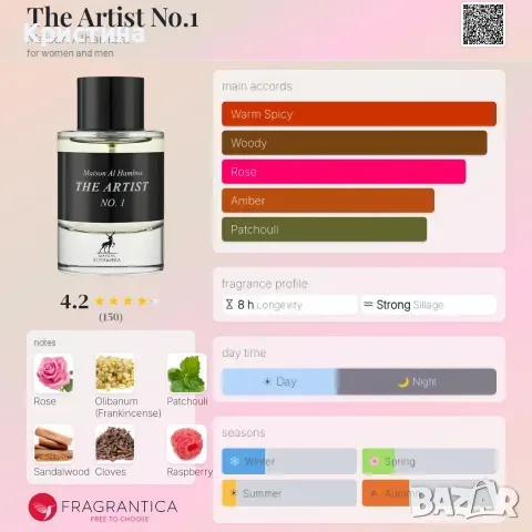 арабски парфюм The Artist No.1 by Maison Alhambra, снимка 2 - Унисекс парфюми - 56133119
