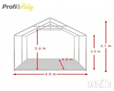 Професионални шатри 4м широки - здрави и водоустойчиви, снимка 12 - Други - 30545760