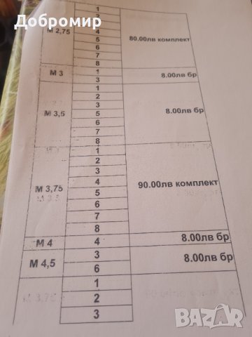 Модулни фрези, снимка 2 - Стругове - 39961572