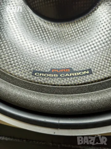 Тонколони ONKYO D-5RX, снимка 5 - Тонколони - 55728190