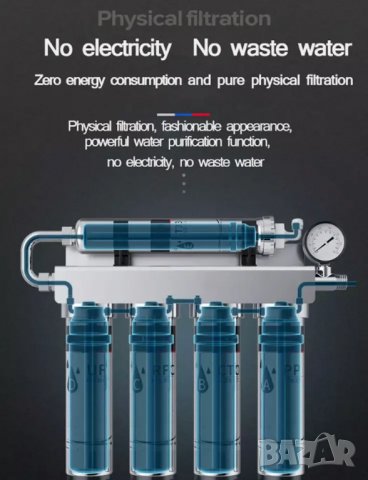 Металана система за филтриране на вода, снимка 3 - Други - 39950616