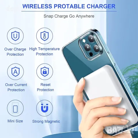 Външна батерия, Магнитно безжично преносимо зарядно устройство 10000mAh, снимка 6 - Външни батерии - 50375493