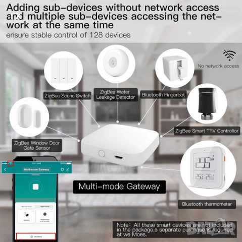 eMylo ZygBee multi mode gateway