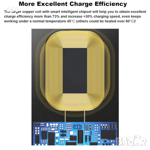 Безжичен заряден приемник и адаптер, снимка 3 - Друга електроника - 53939411