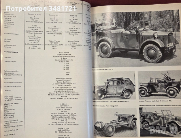 Немски бойни машини на 20ти век / Kraftfahrzeuge und Panzer der Reichswehr, Wehrmacht Und Bundeswehr, снимка 11 - Енциклопедии, справочници - 54168090
