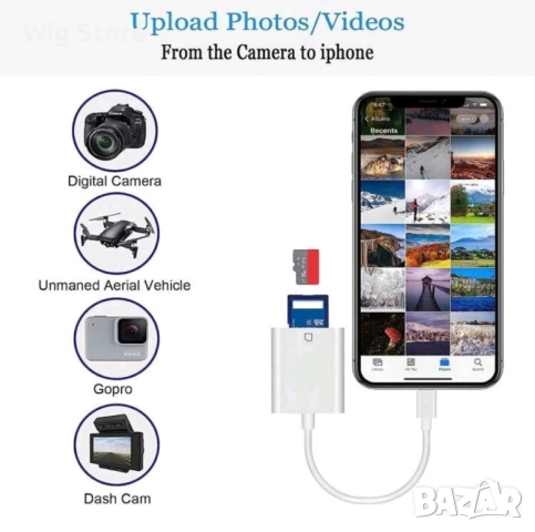 Четец за карти и адаптер за преглед Type C или Lightning модул, съвместим с iPhone,Samsung и др, снимка 2 - Apple iPhone - 51580998