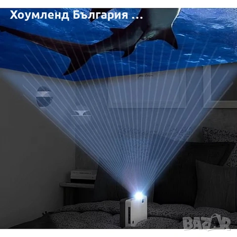 Smart TV BOX Wi-Fi Bluetooth Проектор 8K, снимка 4 - Плейъри, домашно кино, прожектори - 54300802