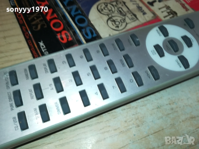 ЗАЯВЕНО-YAMAHA AUDIO REMOTE 2310251655, снимка 4 - Ресийвъри, усилватели, смесителни пултове - 52156898