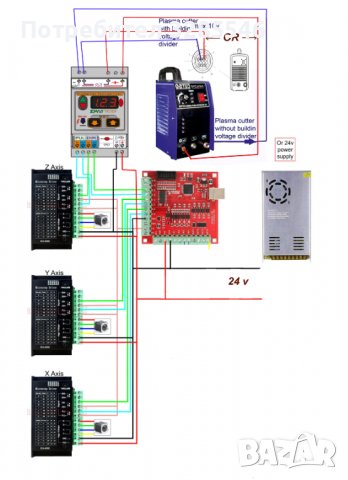 Височинен регулатор THC Плазма ЦПУ/CNC Регулатор на височината Дир Cтеп, снимка 7 - Други машини и части - 40124600