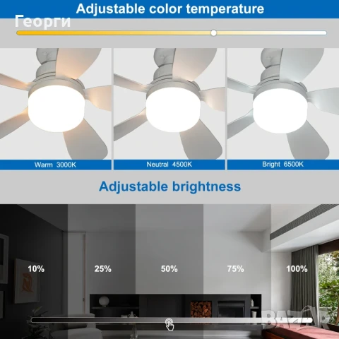 полилей с вентилатор, снимка 3 - Полилеи - 50467305