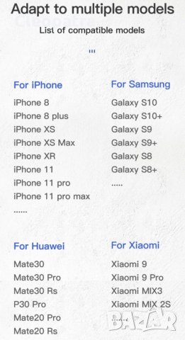 НОВО !!! KUULAA 15W Qi безжично зарядно устройство за Xiaomi Mi 9 Pro , снимка 6 - Безжични зарядни - 34091939