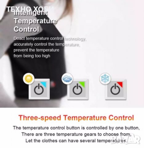 Електрическа грейка с USB  захранване и батерия, снимка 17 - Зимни спортове - 31508523