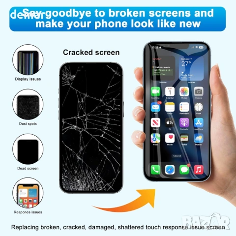 LCD екран за iPhone 11 6.1 инча (A2111, A2223, A2221),3D Touch дигитайзер,пълен комплект инструменти, снимка 3 - Тъч скрийн за телефони - 53960382