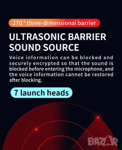 Аудио Заглушител на Глас Ултразвуков Трансмитер Аудио Заглушител 360° Високоефективен Блокер за Глас, снимка 7 - Други - 50891704