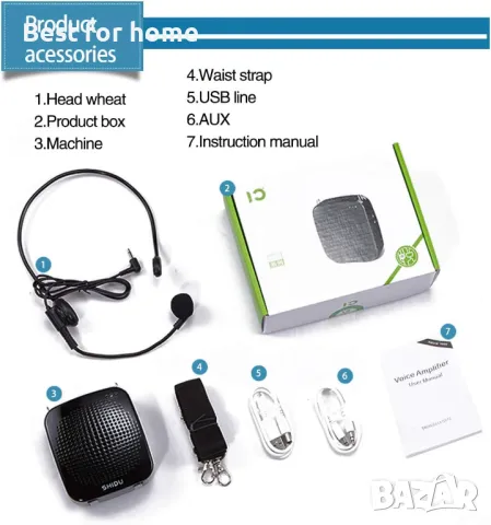 Гласов усилвател ResponseBridge, снимка 8 - Микрофони - 49902116