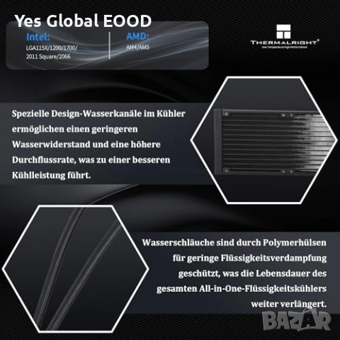 Thermalright Aqua Elite 360 ARGB V2 AIO водно охлаждане, снимка 3 - Други - 53173946