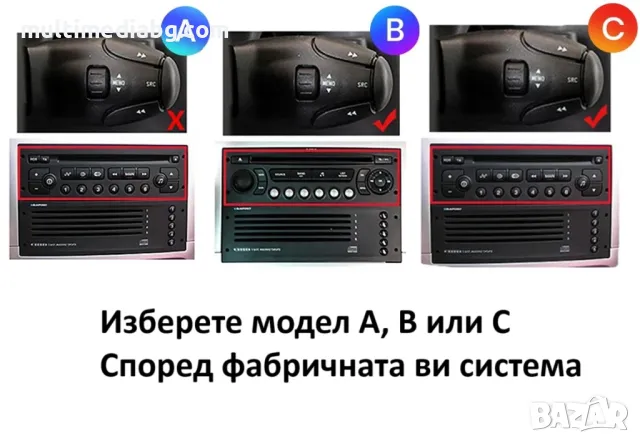 Peugeot 307/307CC 2002-2013 Мултимедия Навигация Android, снимка 2 - Аксесоари и консумативи - 50064211