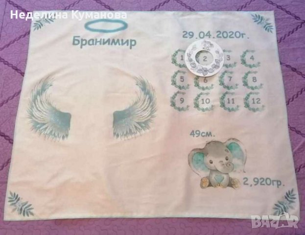 Платно за отбелязване на месечинка, снимка 11 - Други - 30690783