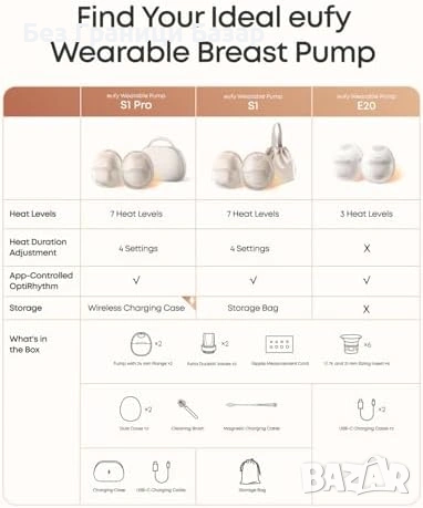 Нова Eufy E20 преносима помпа за кърма със затопляне Hands-Free App, снимка 7 - Помпи за кърма - 53018588