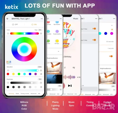 LED осветително тяло за басейни Brimmel, снимка 5 - Други - 48611773