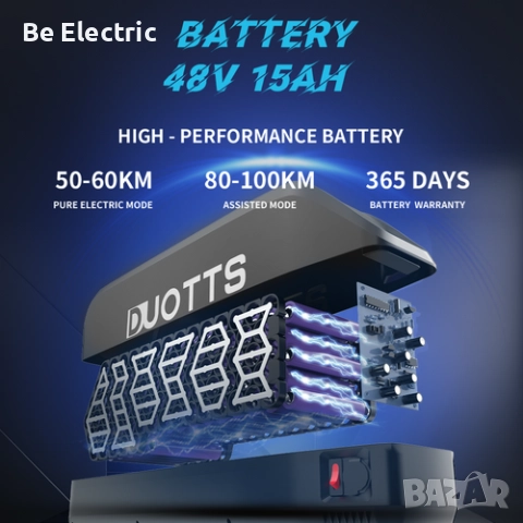 НОВО!!! Електрически Велосипеди Duotts C29 750W 48V/15AH , снимка 10 - Велосипеди - 52504624